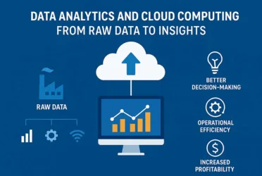 Data Analytics and Cloud Computing in Industry 4.0