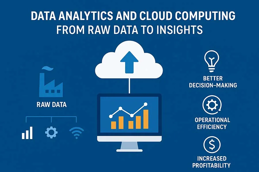 Data Analytics and Cloud Computing in Industry 4.0: From Raw Data to Actionable Insights
